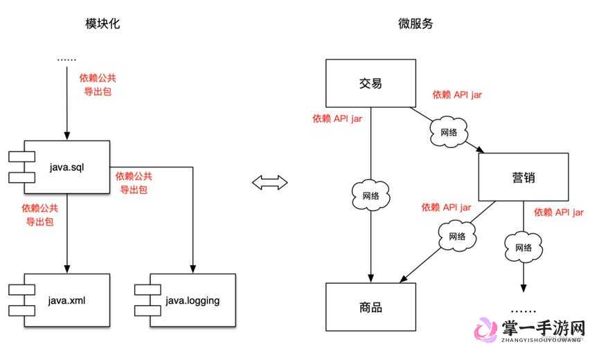 JAVAVIDEOAUDIOENCODER 技术原理及应用场景分析